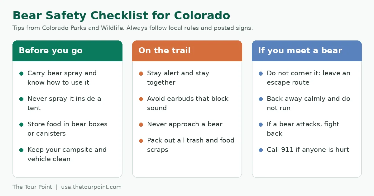 Bear safety checklist for Colorado with tips for before you go, on the trail and if you meet a bear