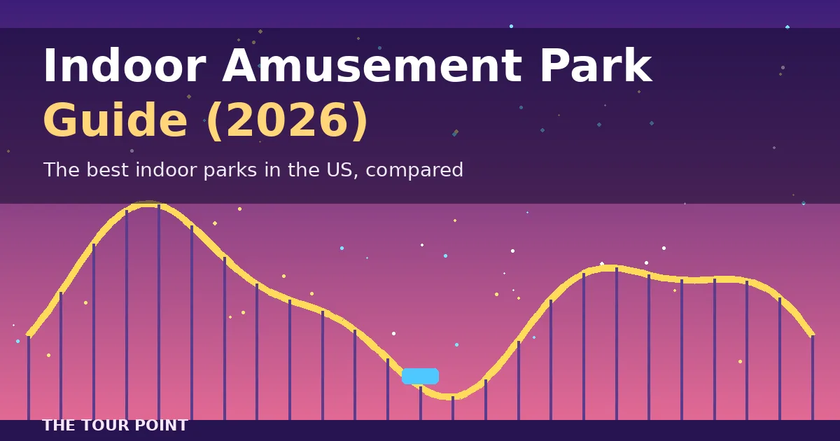 Illustrated roller coaster track against a purple sky for an indoor amusement park guide